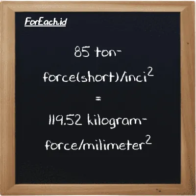 85 ton-force(short)/inci<sup>2</sup> setara dengan 119.52 kilogram-force/milimeter<sup>2</sup> (85 tf/in<sup>2</sup> setara dengan 119.52 kgf/mm<sup>2</sup>)